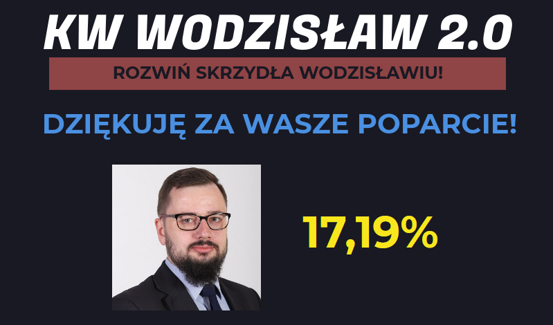 wybory prezydenckie wodzisław