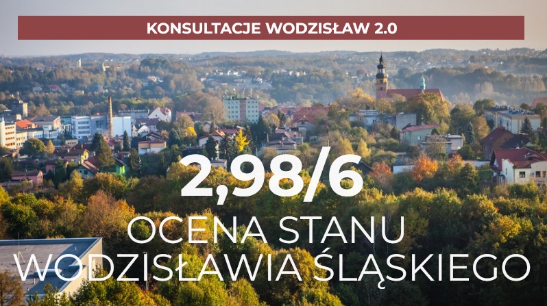 raport o stanie miasta wodzisław śląski 2022 ocena