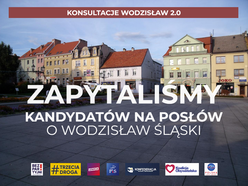 kandydaci na posłów wodzisław śląski