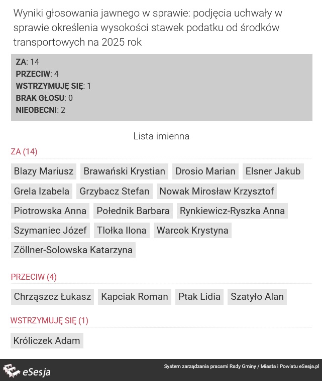 podwyżki podatków od środków transportu wodzisław śląski