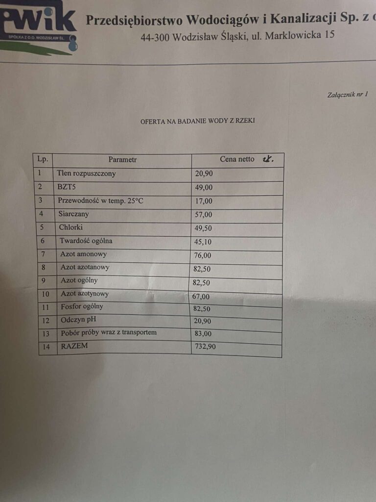 cennik badań wody pwik wodzisław