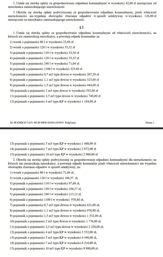 stawki za śmieci wodzisław slaski